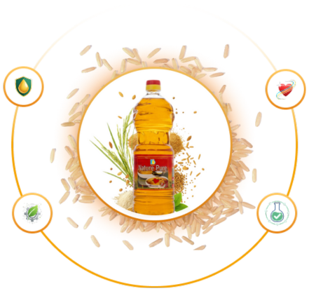 Nature Pure Rice Bran Oil