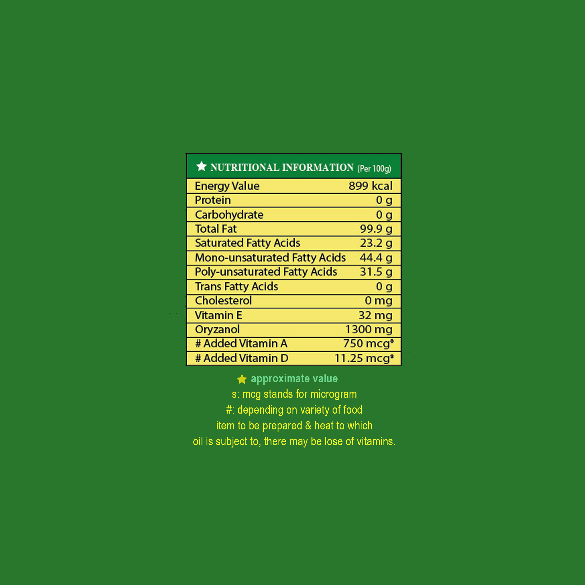Nature Pure Rice Bran Oil nutritional information